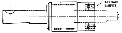 Typical Bushing Applications: Design Examples | Gatco, Inc. - app_typical_indexable