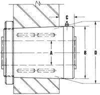 Tapered Bushings: Tolerances & Specifications | Gatco, Inc. - arbor_milling_draw