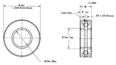 CYL Series: Arbor Bushings for Milling | Gatco, Inc. - cyl_series_draw