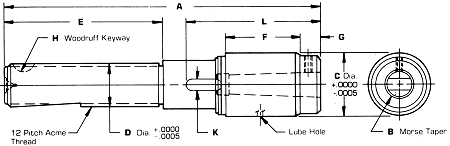 FA Series Rotary Toolholder: Morse Taper Socket & Tang Drive - fa_series_draw