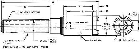 FB Series Rotary Toolholder: Morse Taper Socket w Drive Flats - fb_series_draw