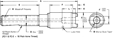 FC Series Rotary Toolholder: Morse Stub Taper Shank w Drive Flats - fc_series_draw