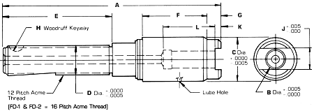 FD Series Rotary Toolholder: Straight Socket w Drive Flats - fd_series_draw