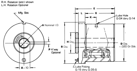 Spindle or Floating Bar Rotary Bushings: G & GM Series | Gatco, Inc. - g_series_draw