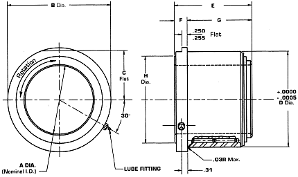 Spindle Rotary Bushings: GNT Series | Gatco, Inc. - gnt_series_draw