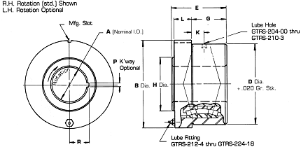 Spindle or Floating Bar Rotary Bushings: GTRS Series | Gatco, Inc. - gtrs_series_draw