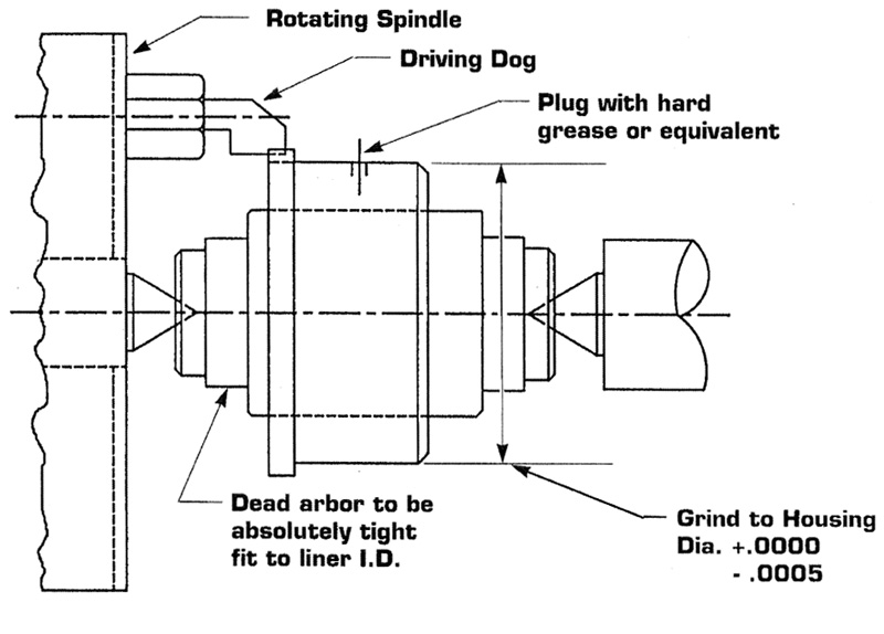 Installation - Gatco, Inc. - installationdrawing