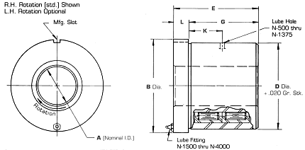 Spindle Rotary Bushings: N Series | Gatco, Inc. - n_series_draw