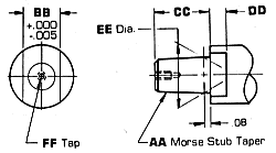 FB Series Rotary Toolholder: Morse Taper Socket w Drive Flats - shank_fb