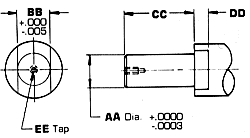 FD Series Rotary Toolholder: Straight Socket w Drive Flats - shank_fd